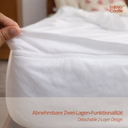 Sheet Set